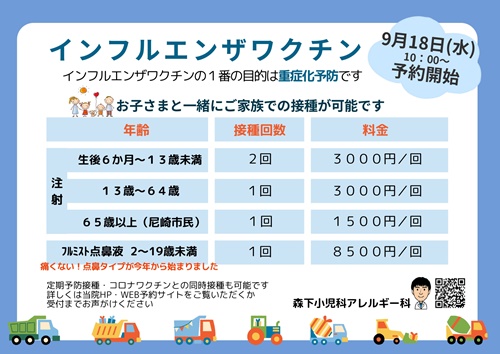 森下小児科アレルギー科　令和6年インフルエンザ予防接種